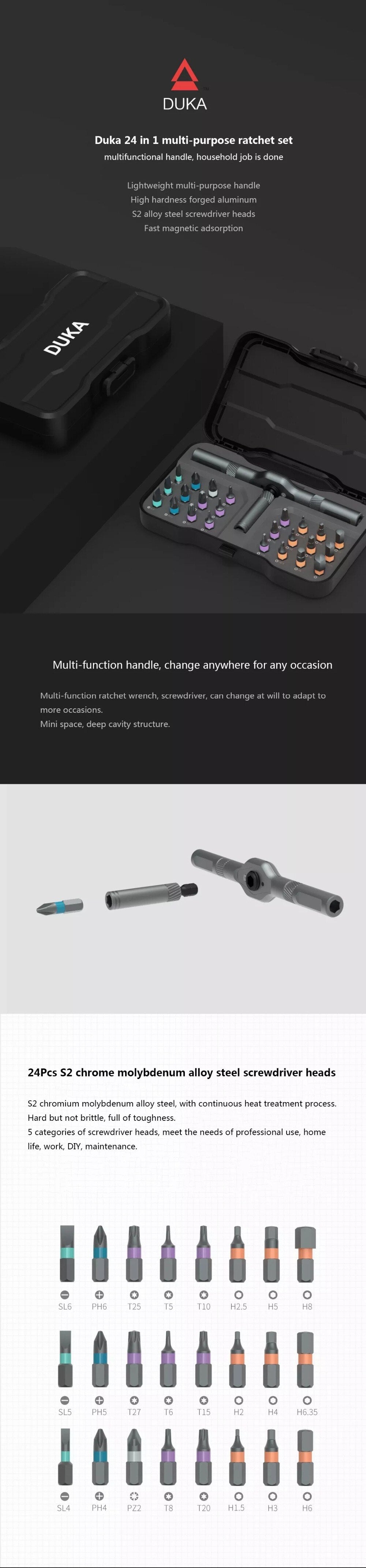 Multifunctional Hardware Repair Toolbox