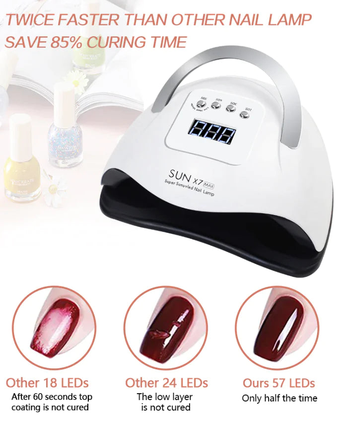 220W Nail Dryer LED Lamp UV Light Polish Gel Curing Machine